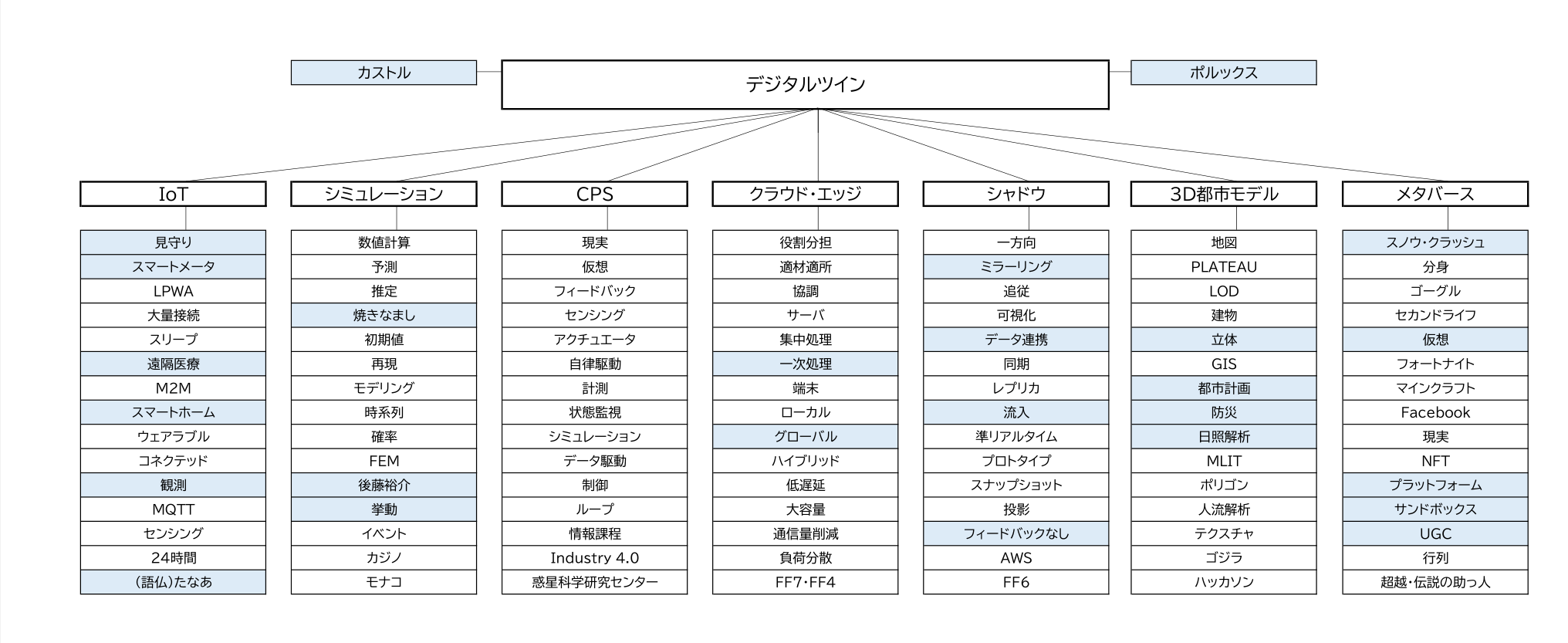 news_fig2