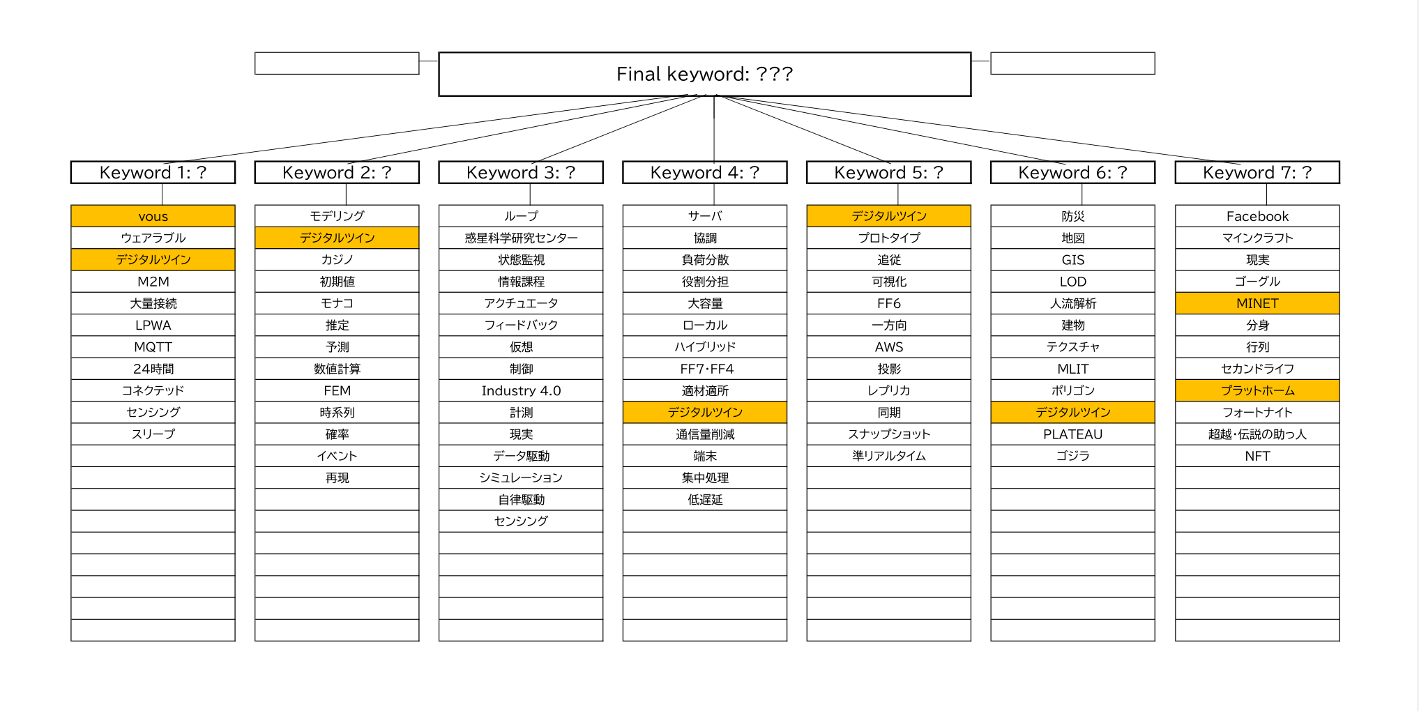 news_fig1